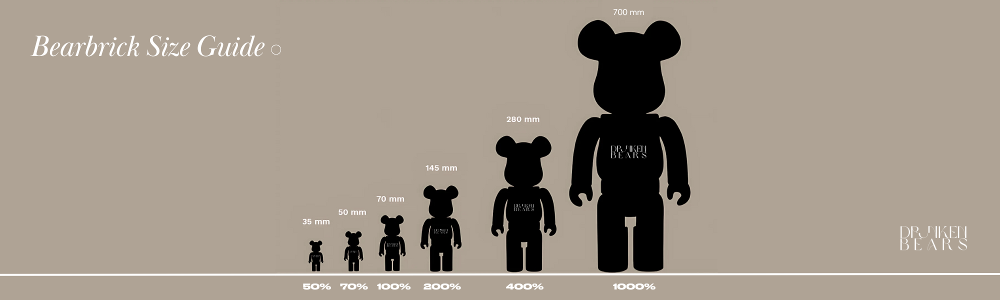 Which Bearbrick Size Should You Buy? 100, 400 or 1000 drunkenbears